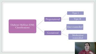 Unit 3a3 Endocrine