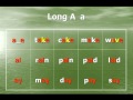 قواعد قراءة انجليزية و حروف المتحركة الطويلة 