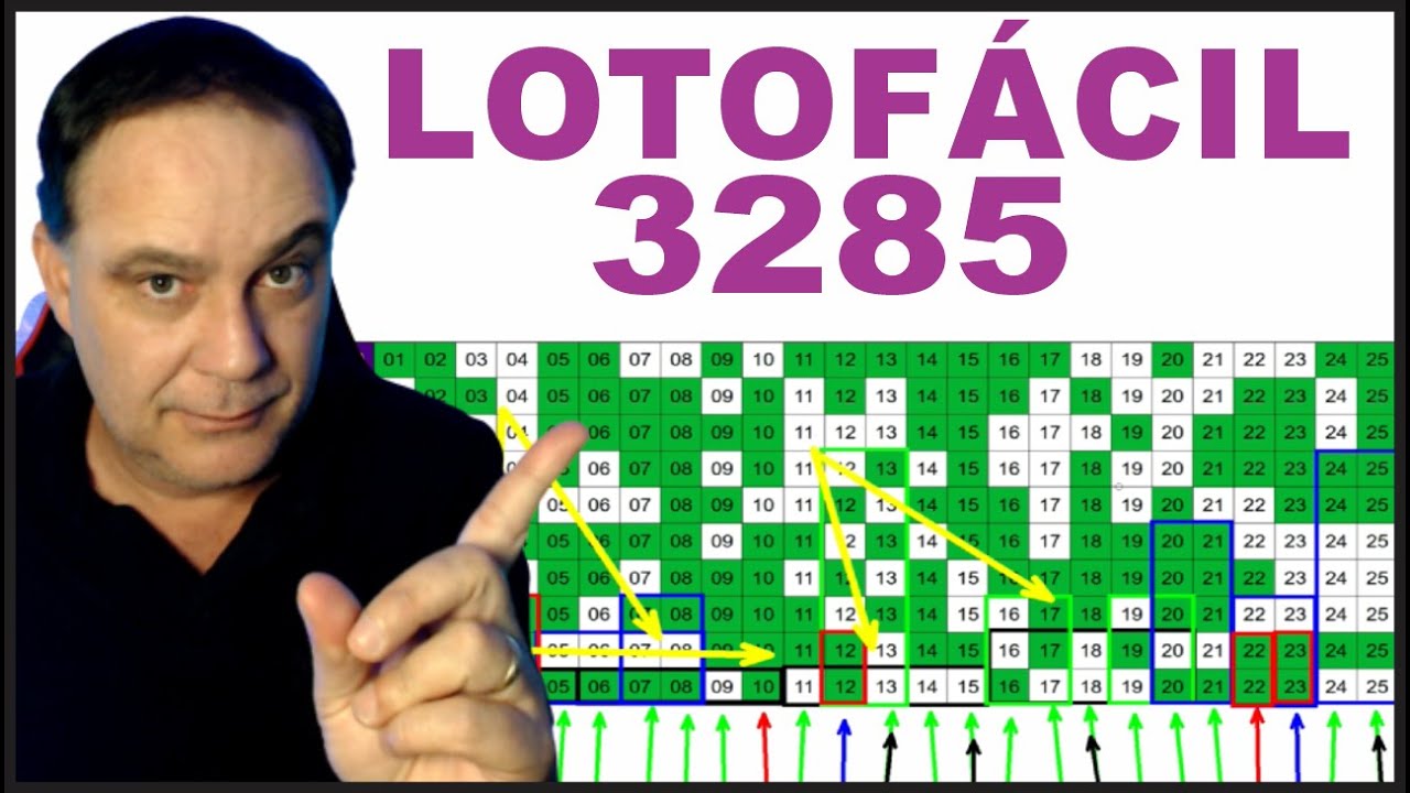 Dicas Para Lotofácil 3285 Análise E Sugestão