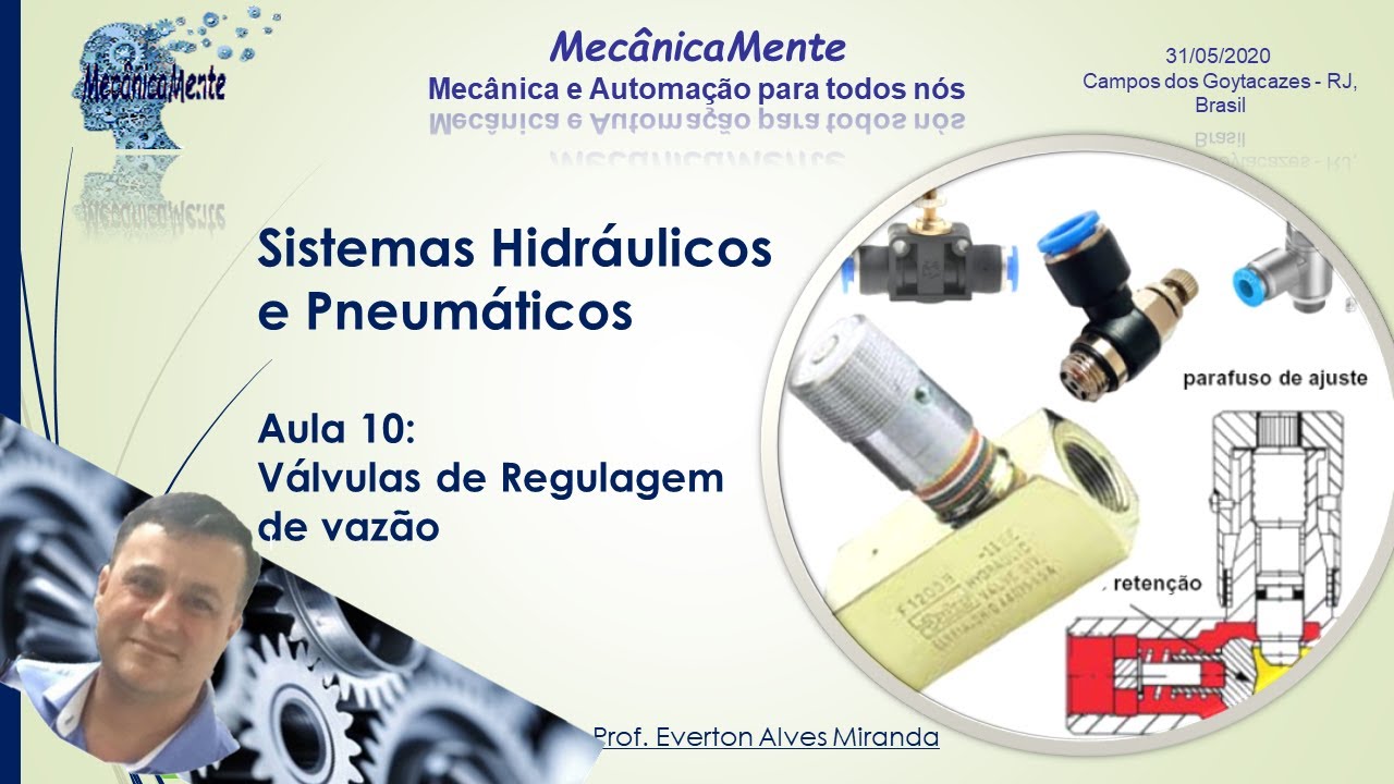 Aulão Regulagem de Velocidade