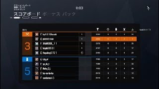 やべー奴ら