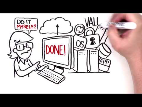Video Image