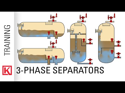 4 Types of 3-Phase Separator Tank Design Configurations for Interface Control