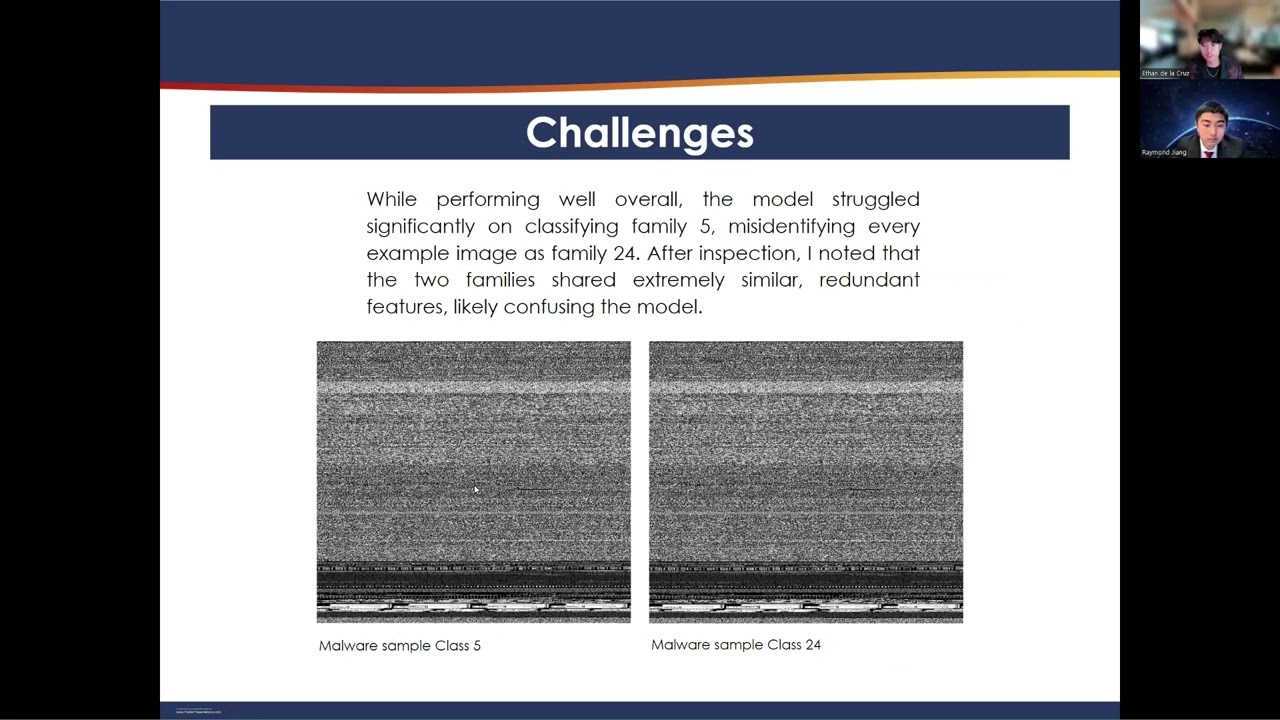 Image-Based Malware Classification Using Convolutional Neural Networks - Raymond Jiang CSAF 2024