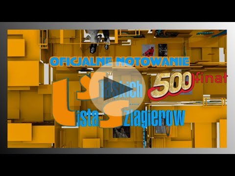 567 NOTOWANIE część 2 - 24.02.2019r. oficjalne notowanie