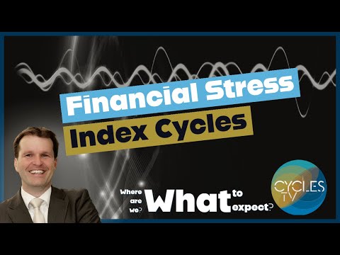 Market Cycles Report: Mar. 27, 2023 | Live - Financial Stress