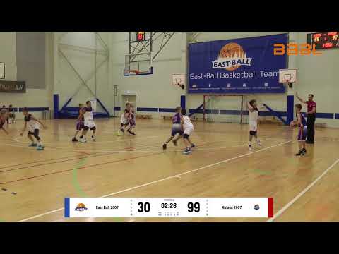 East Ball 2007 - Kutaisi 2007