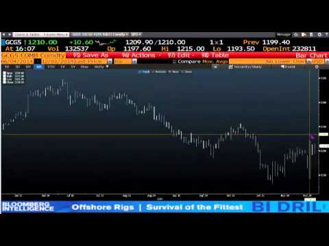 Dec 3rd Tom O'Brien Show on TFNN 2014