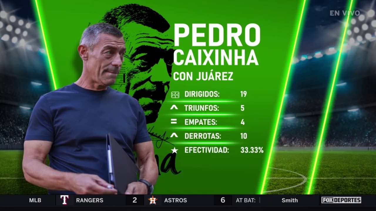 🤔⚽ ¿YA ESTÁ BAJO PRESIÓN? Las dudas sobre el proyecto de Pedro Caixinha | #LigaMXenFOX