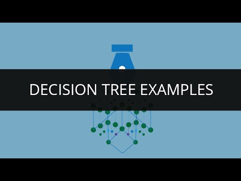 Data Science Training | Data Science Tutorial for Beginners | Data Science with R | Edureka