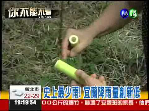 梅雨晚又少 全台水庫拉警報!