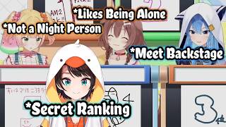 Korone, Suisei, Nene, and Subaru on Kobo’s 2AM Ranking — The Other Reactions