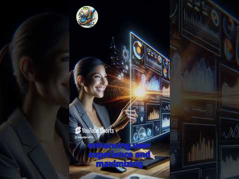 Introducing the Impel AI Suite  Revolutionize Your Business with Unlimited AI Power!