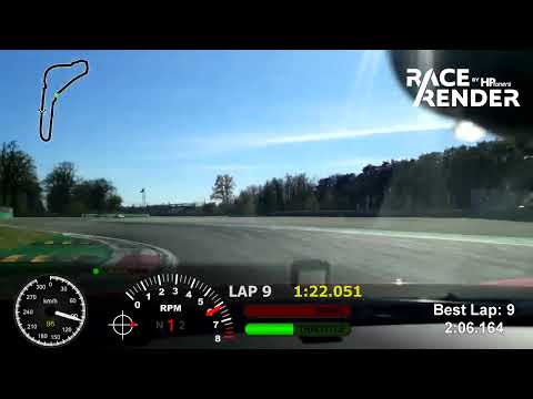 Monza Track Day 2022 04 10 15 45