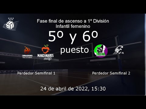 Fase Ascenso a 1º Division Infantil Femenino: 5º y 6º puesto