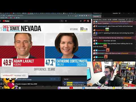 Hasan Reacts to the Day After the Midterms  Part 7 More Copium