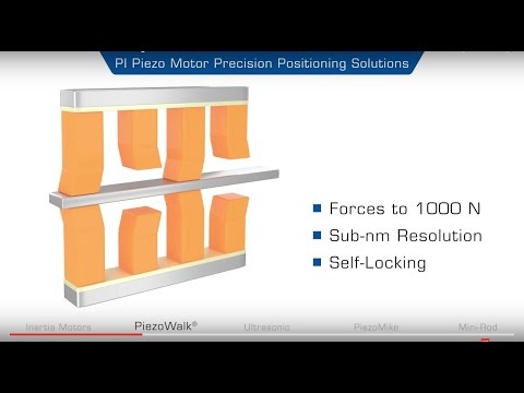 What is a Piezo Motor? How does it work? Piezo Motor Designs for Automation & Motion Control | PI