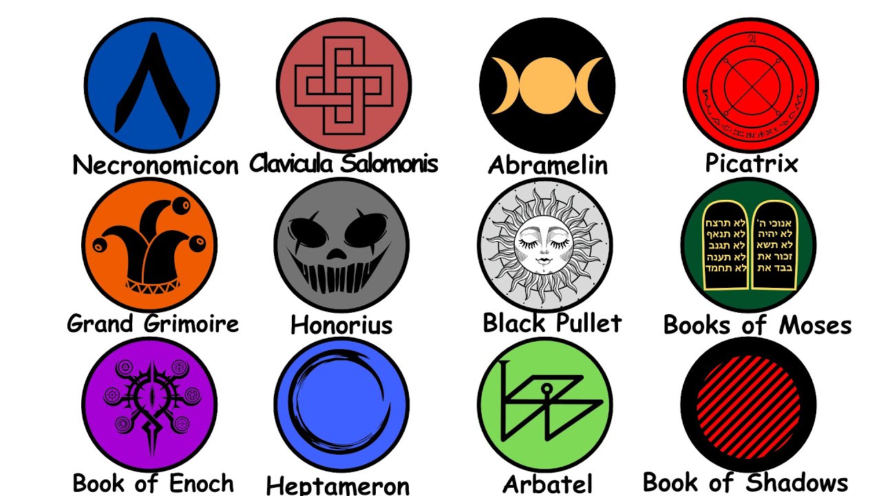 Every TERRIFYING BOOK YOU SHOULDN'T KNOW Explained in 14 minutes