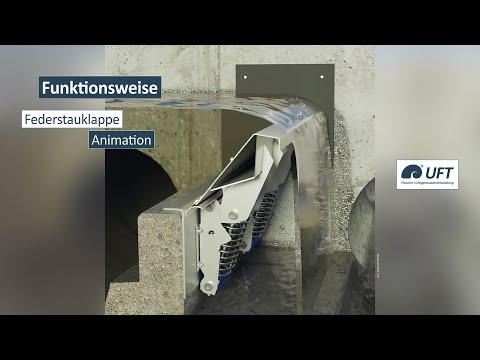 Federstauklappe UFT-FluidFlap, Animation