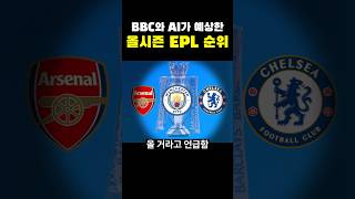 BBC와 AI가 예상한 올시즌 EPL 순위ㄷㄷㄷ