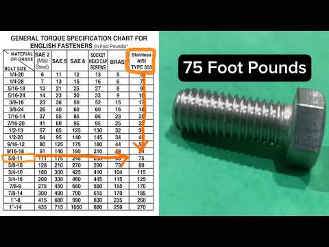 F593c Bolt Torque