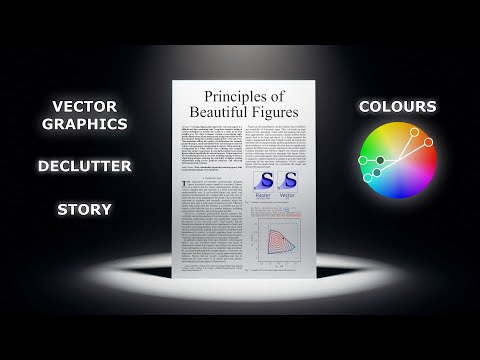 Principles of Beautiful Figures for Research Papers