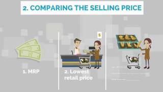 Pricing Guide: How to price your products on ShopClues