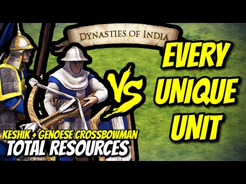 KESHIK + GENOESE CROSSBOWMAN vs EVERY UNIQUE UNIT (Total Resources) | AoE II: DE