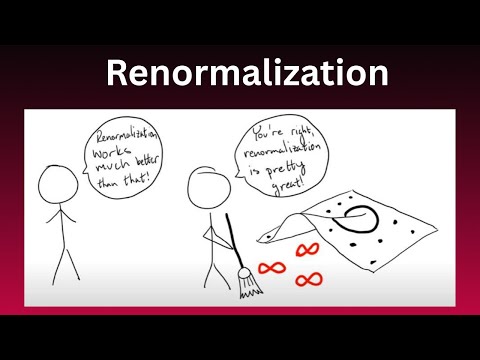 Renormalization #explorephysics #quantummechanics #inspirephysics #physics #physicsteacher