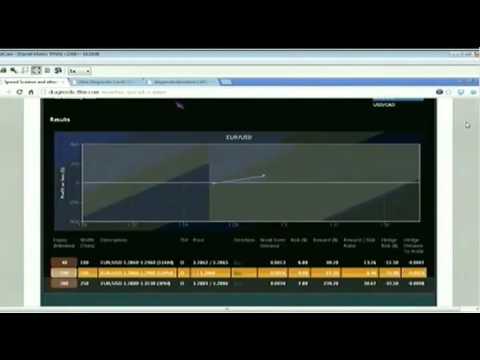 July 9th Tiger Technicians Hour with host Basil Chapman on TFNN   2014