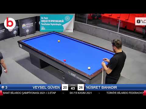 VEYSEL GÜVEN & NÜSRET BAHADIR Bilardo Maçı - 2021 TÜRKİYE ŞAMPİYONASI 2.ETAP-8.TUR