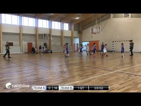 U12. 6 forduló A csoport (Telki) Vasas Áldás Basket - Herceghalmi Tigrisek