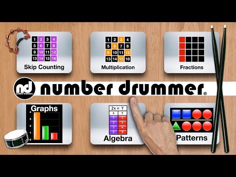 Number Sound Method Do You Know What Numbers Sound Like? | Scott K Fish