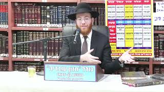 הרב יעקב סיני : ליל הסדר שחל במוצאי שבת . (כולל חזון עובדיה) - התמונה מוצגת ישירות מתוך אתר האינטרנט יוטיוב. זכויות היוצרים בתמונה שייכות ליוצרה. קישור קרדיט למקור התוכן נמצא בתוך דף הסרטון הרב יעקב סיני : ליל הסדר שחל במוצאי שבת . (כולל חזון עובדיה) - התמונה מוצגת ישירות מתוך אתר האינטרנט יוטיוב. זכויות היוצרים בתמונה שייכות ליוצרה. קישור קרדיט למקור התוכן נמצא בתוך דף הסרטון