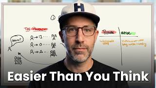 I Was Stuck at $30k/mo Until I Did This for 1 Year