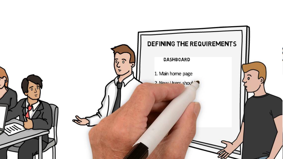 Software Development Lifecycle in 9 minutes!