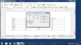 LibreOffice Writer - 7 Tabelid 4
