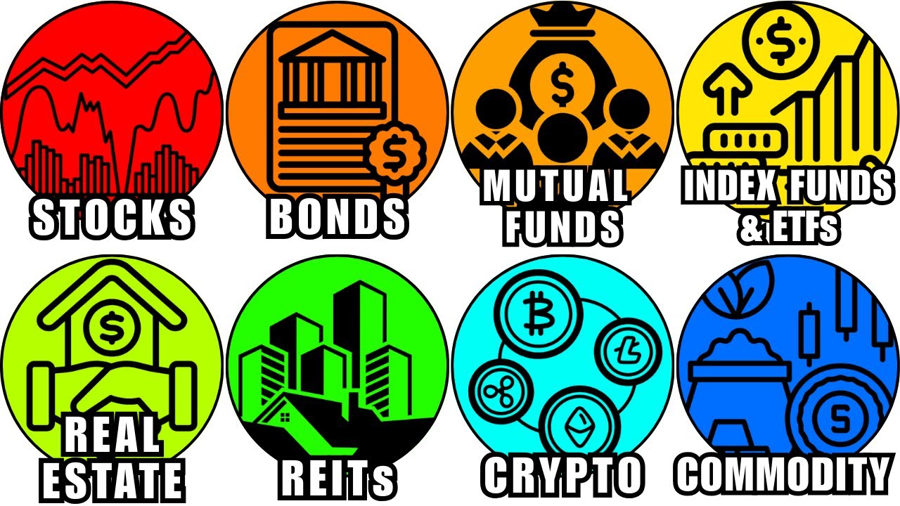 Every Type of Investment Explained for Beginners