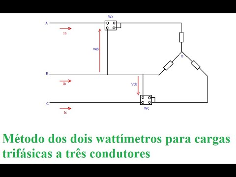 4) Método dos dois wattímetros para cargas trifásicas a três condutores