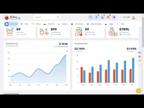 Restaurant Dashboard Bootstrap 5 Admin Template with LTR Light Theme