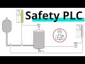 What Is A Safety PLC