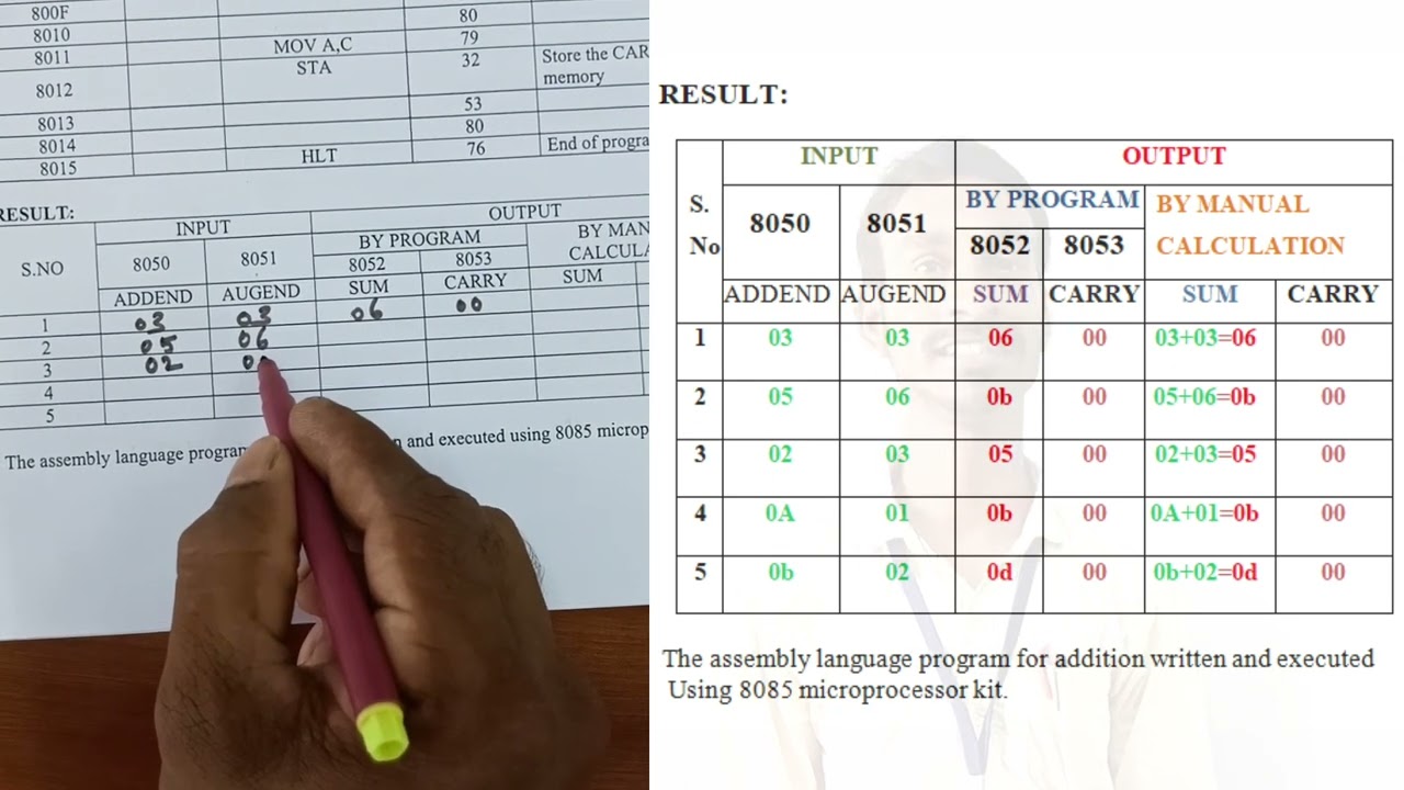 8085 Microprocessor Lab -1 Addition 8-bit Number.