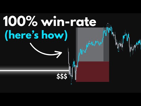 100% Win-Rate Last Week, Here's How (No BS)