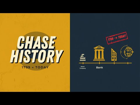 The History of Chase Bank | From The Manhattan Company to JPMorgan Chase