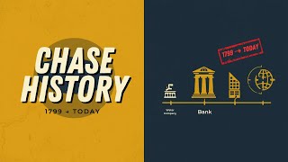 The History of Chase Bank | From The Manhattan Company to JPMorgan Chase