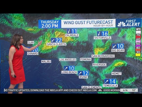 First Alert Forecast: Santa Ana winds