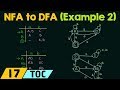 Conversion Of NFA To DFA Example 2