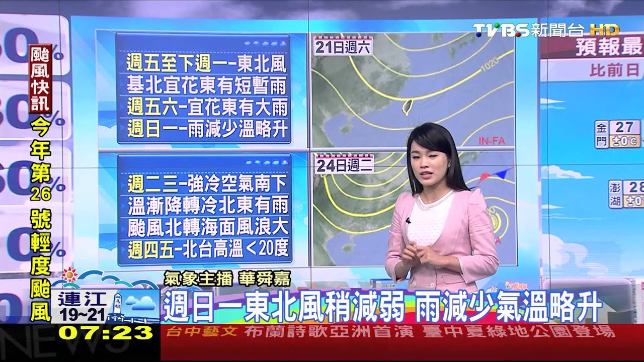 今明東台有雨宜花雨多 強冷空氣下週三影響