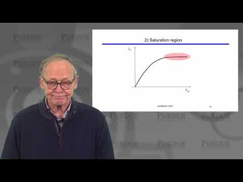 ECE Purdue Transistor Fundamentals L4.5: Transmission Theory - Transmission Theory of the MOSFET