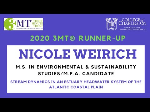 Three Minute Thesis (3MT): 2020 Runner Up Nicole Weirich